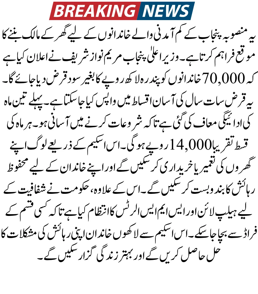 Maryam Nawaz 15 lakh Apna Ghar Loan Scheme 2026