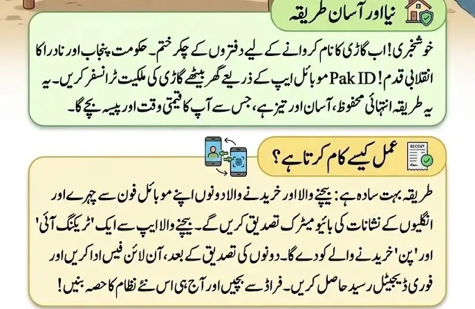 Punjab Vehicle Biometric Verification