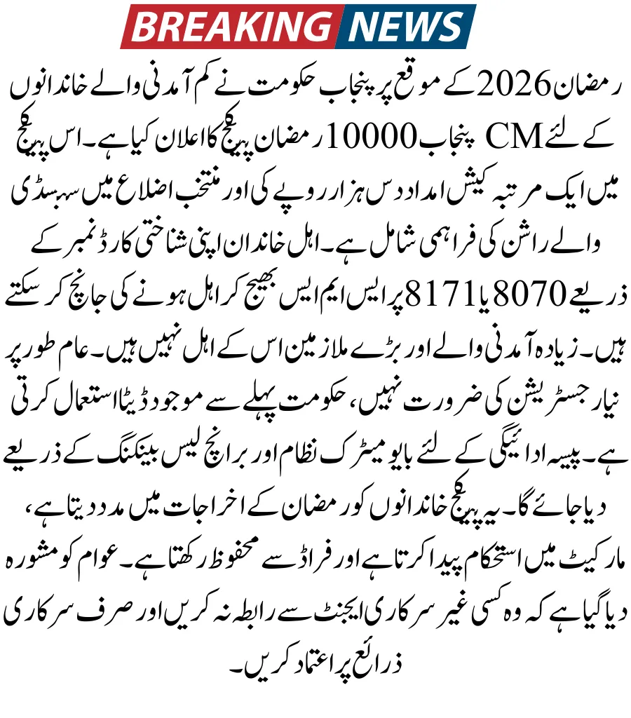 CM Punjab 10000 Ramzan Package 2026 – Complete Guide