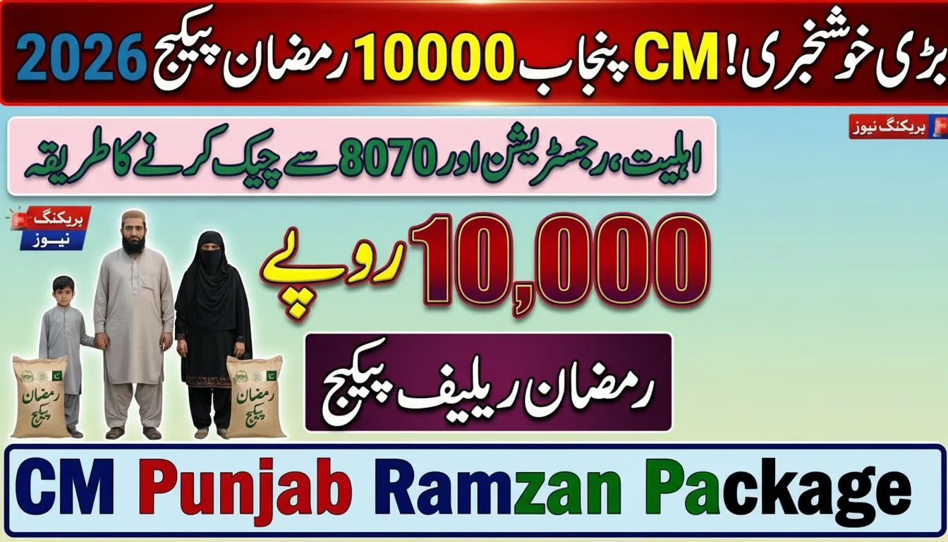 CM Punjab 10000 Ramzan Package 2026 – Complete Guide