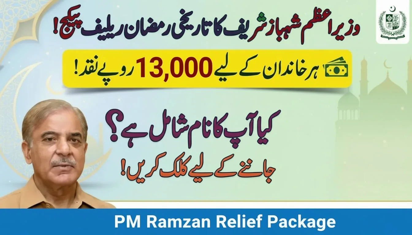 13000 PM Ramzan Relief Package 2026: Online Apply & Eligibility