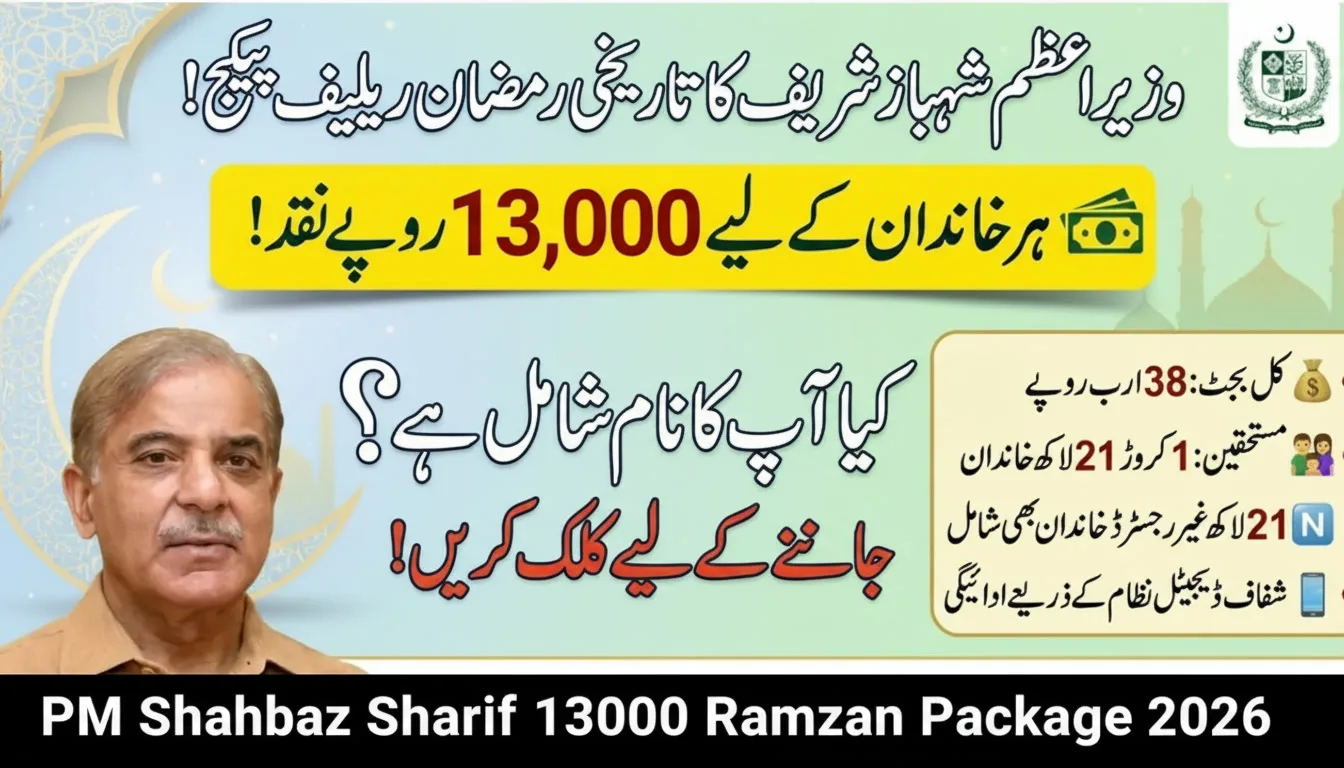 PM Shahbaz Sharif 13000 Ramzan Package 2026