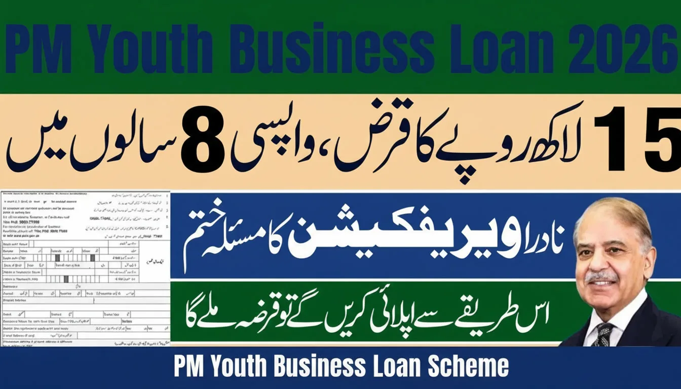 PM Youth Business Loan Scheme 2026