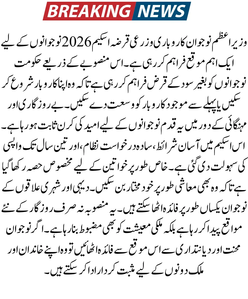 PM Youth Business Loan Scheme 2026