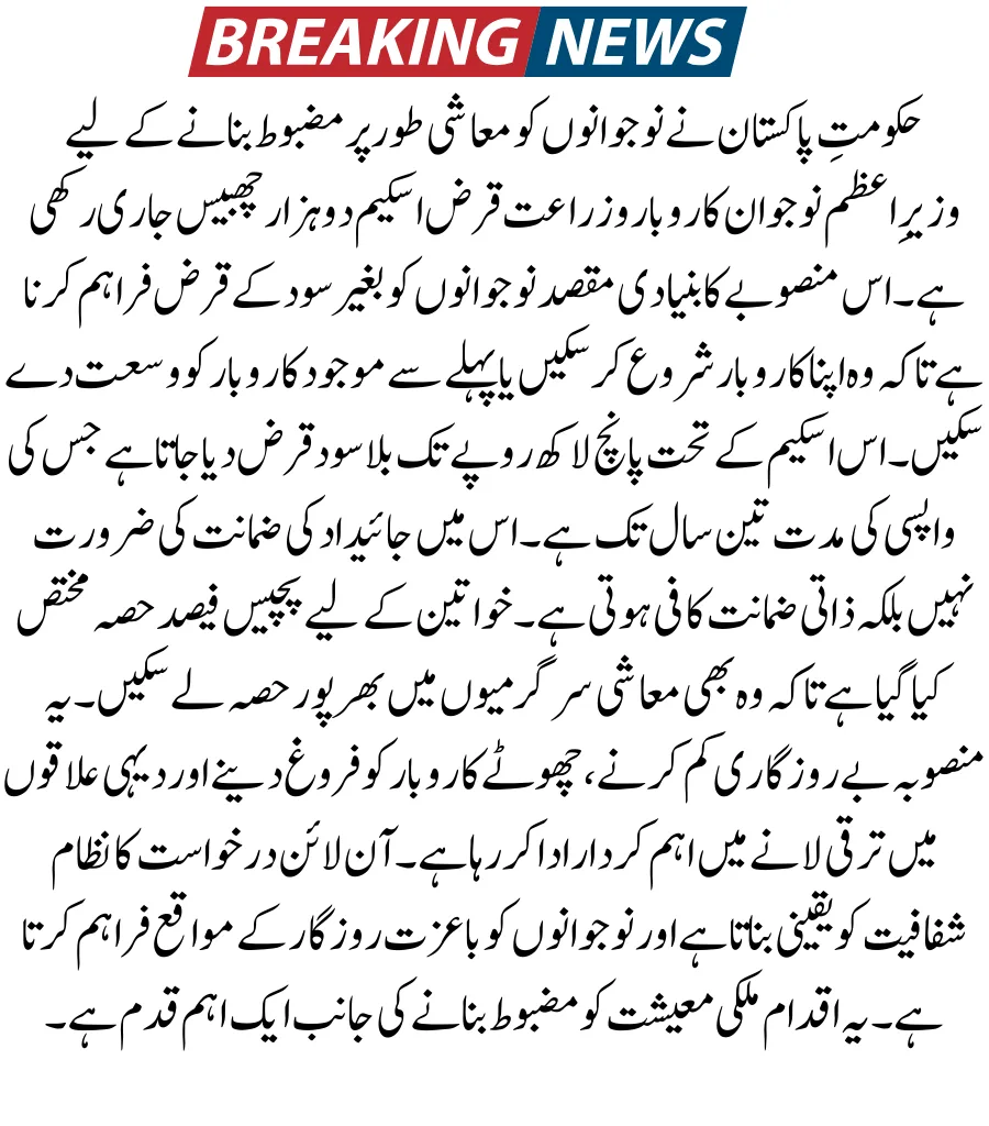 Prime Minister Youth Business Loan Scheme 2026