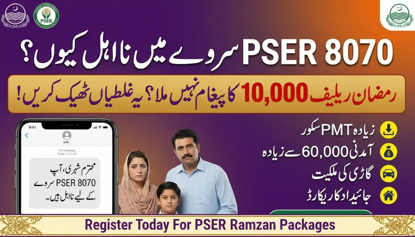 8070 PSER Survey Ineligibility Criteria For Ramzan Program 2026