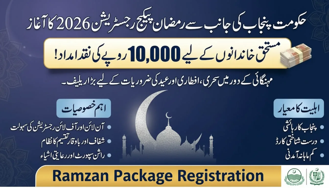 Ramzan Package Registration 2026: Eligibility For Rs 10,000