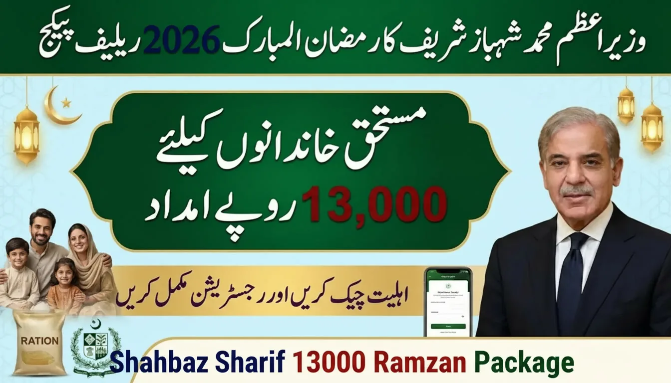 Shahbaz Sharif 13000 Ramzan Package 2026 Registration & Eligibility